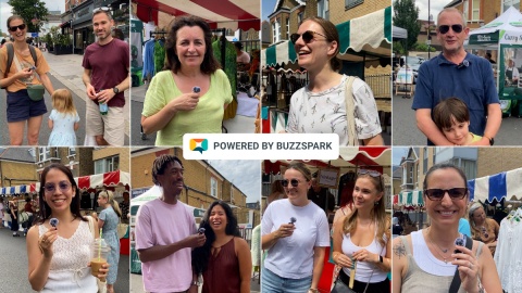 Case Study: Talk Local. Spend Local. Your Acton BID